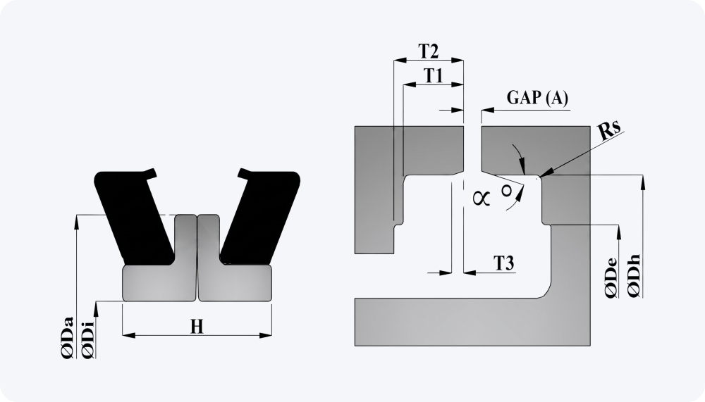 Metal Face Seal Diagram